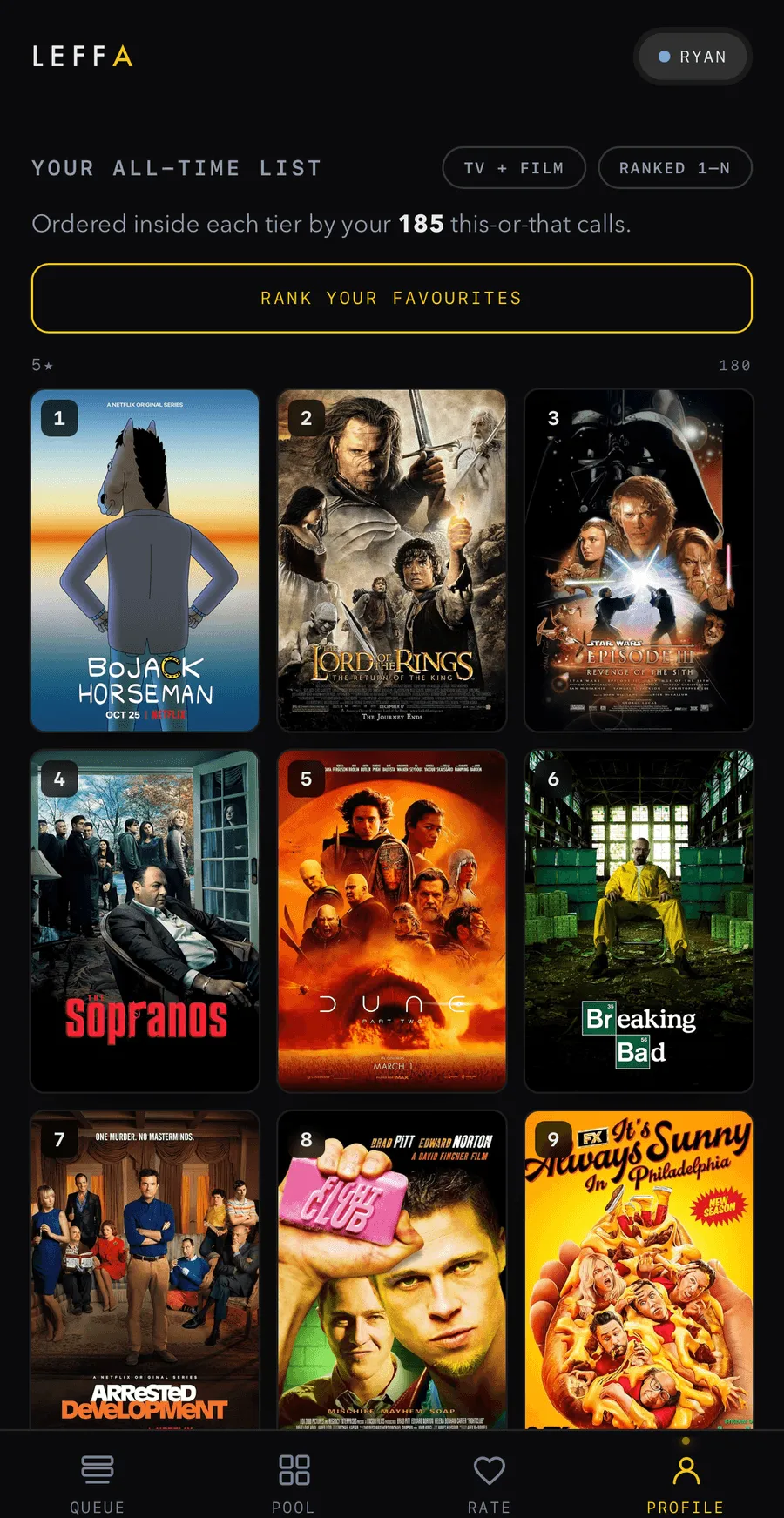 Leffa's all-time list: a ranked grid of film and TV posters, ordered by hundreds of this-or-that comparisons.